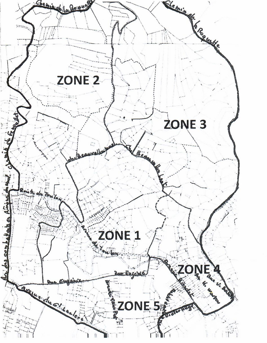 Zonage du territoire